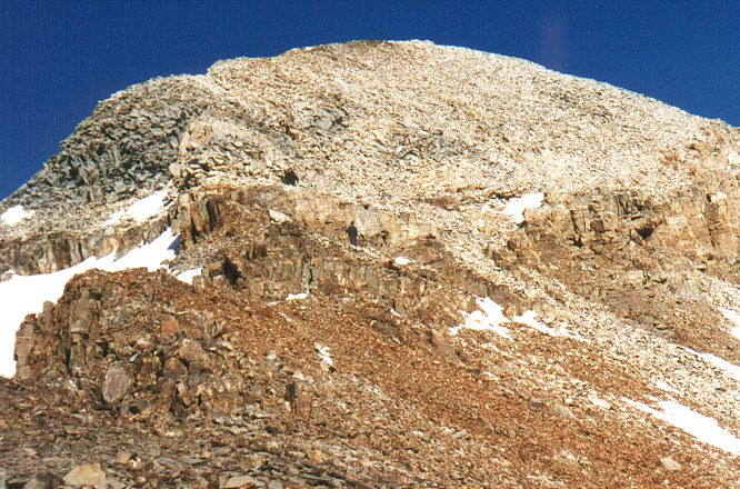 peak